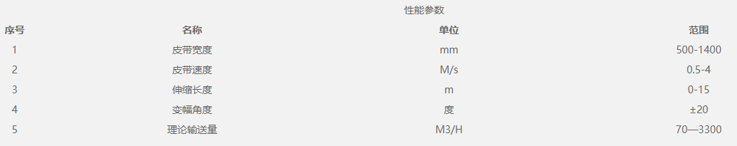 &#24320;&#20113;&#40;&#20013;&#22269;&#41;&#75;&#97;&#105;&#121;&#117;&#110;